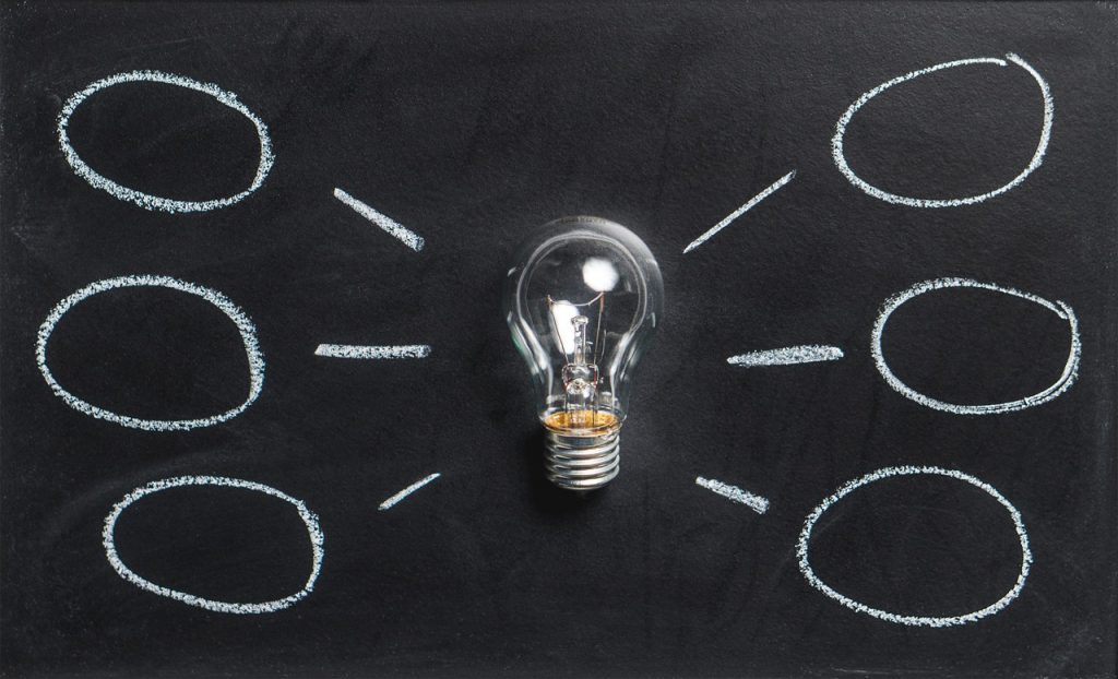 Good Decision Making Framework