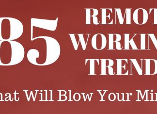 85 Powerful Statistics & Trends in Remote Working / Telecommuting