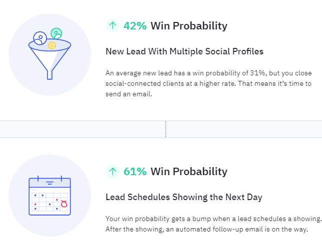 Deal Pipelines With ActiveCampaign