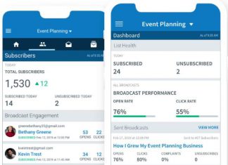 AWebers Reporting & Statistic App