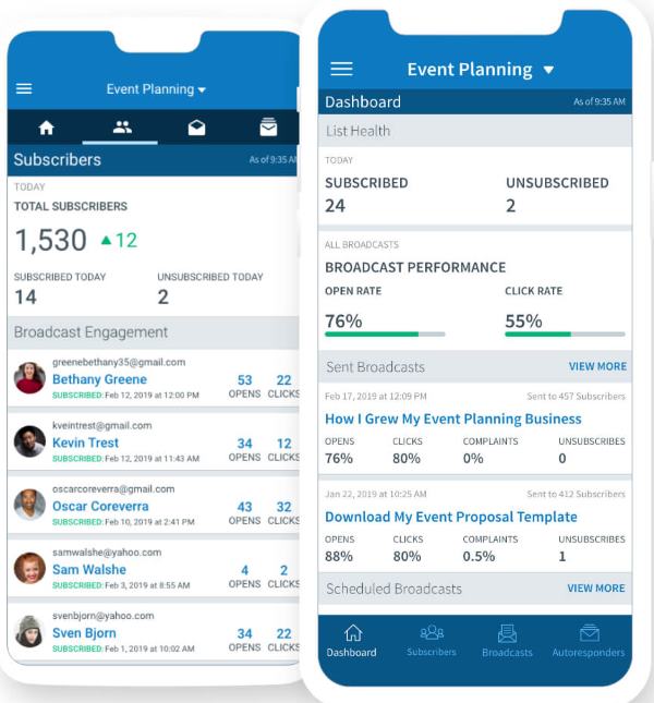 AWebers Reporting & Statistic App