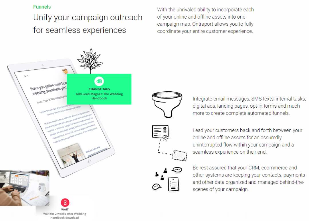 Ontraport Review: First Class Email, Pricing, CRM & BPA Tested Email Marketing Software