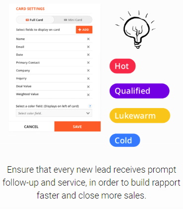 Ontraport - Evaluating A Customers Likelihood To Buy