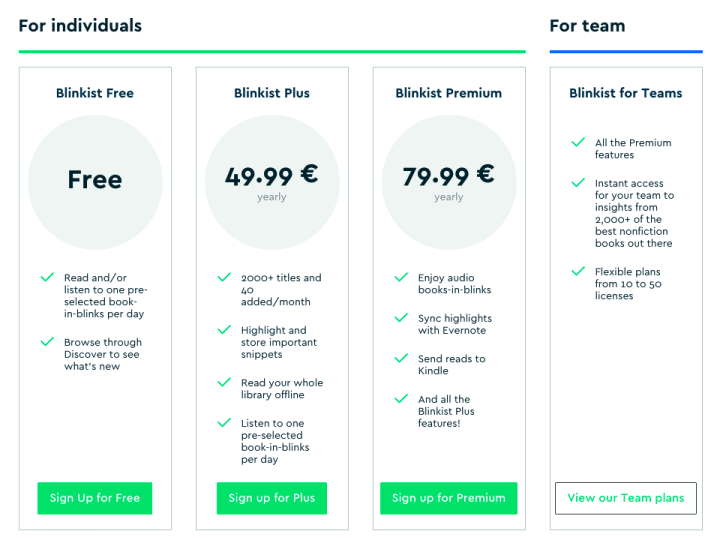 Blinkist - Pricing & Services - Actually a Bargain