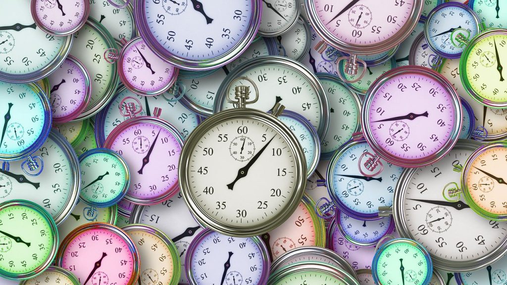 Top 20 Best Time Management Tips