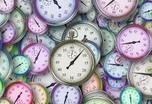 Top 20 Best Time Management Tips