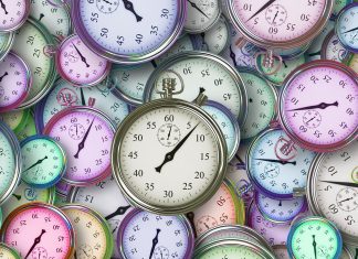 Top 20 Best Time Management Tips