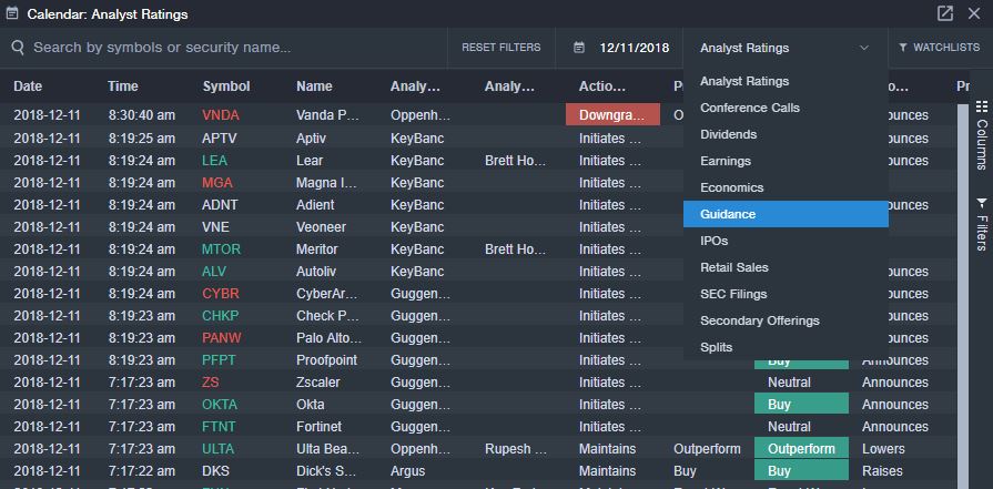Screenshot: Analyst Ratings & Economic Calendars in Benzinga