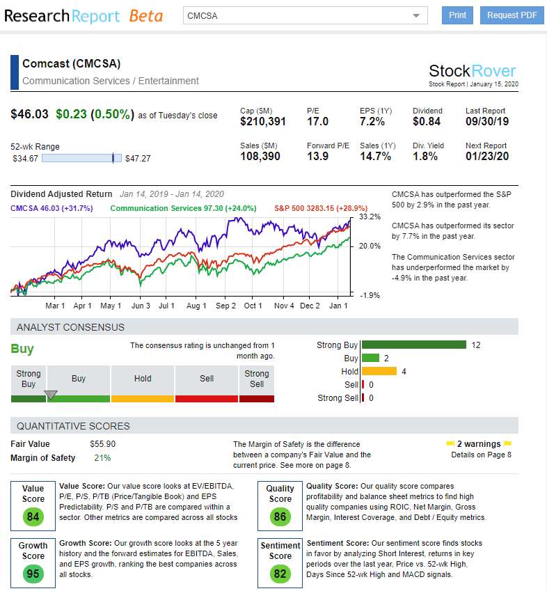 A Stock Rover Research Report I Generated. It is always up-to-date