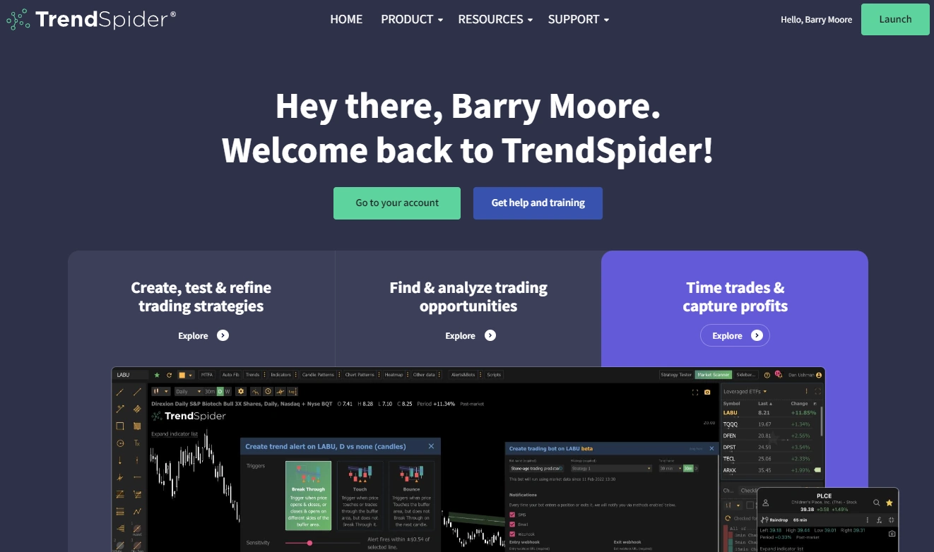 TrendSpider's Charts & Pattern Scanning Test & Review