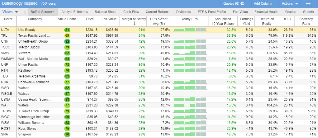 The Warren Buffett Stock Screener in Stock Rover