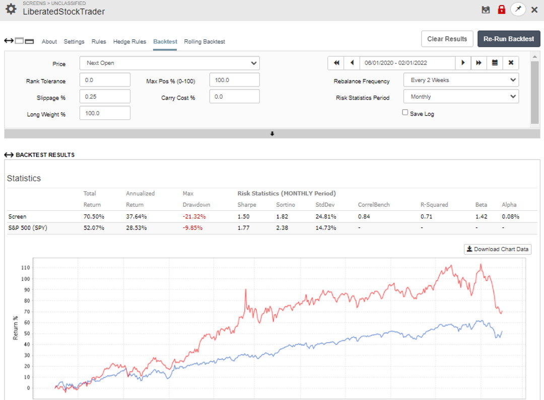 Portfolio123 Review: Backtesting Engine