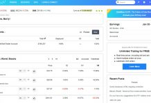 Portfolio123 Review: Dashboard