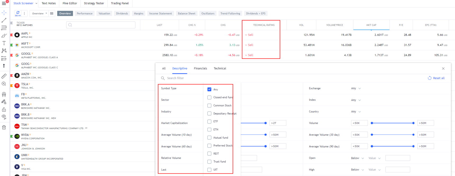 TradingView vs. Stock Charts: TradingViews Screener with 160 Filters